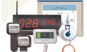 geriatricarea bitcare