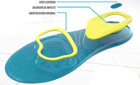 geriatricarea plantillas Dr.Scholl Gelactiv