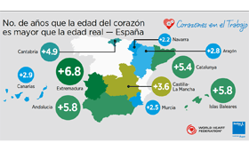 geriatricarea corazón sanitas
