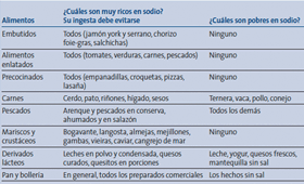 geriatricarea-sal-hipertension-arterial-personas-mayores