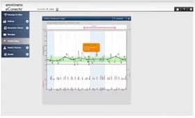 Geriatricarea diabetes Emminens