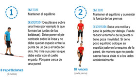 Geriatricarea Prevención de Caídas Fundación Siel Bleu