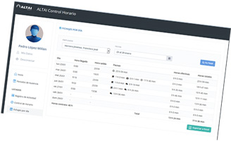 geriatricarea ALTAI ClockIn ALTAI Soft