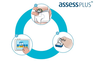 geriatricarea Caryosa Hygienic Simavita incontinencia