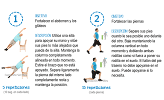 geriatricarea cuidador Fundación Siel Bleu