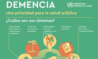 geriatricarea demencia OMS