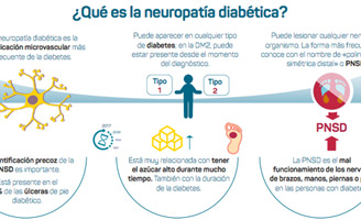geriatricarea pie diabetico