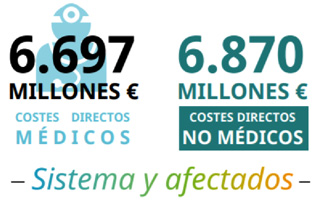 geriatricarea cstes enfermedades neurodegenerativas
