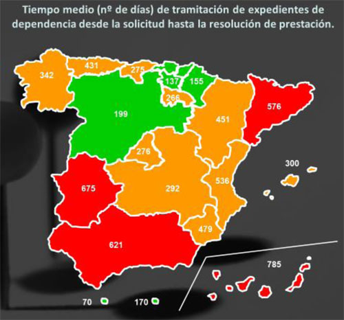 geriatricarea dependencia