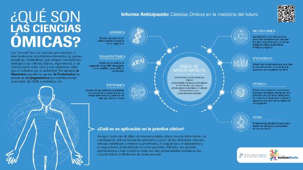 geriatricarea ciencias omicas