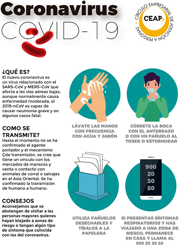 Resultado de imagen para prevencion para el coronavirus
