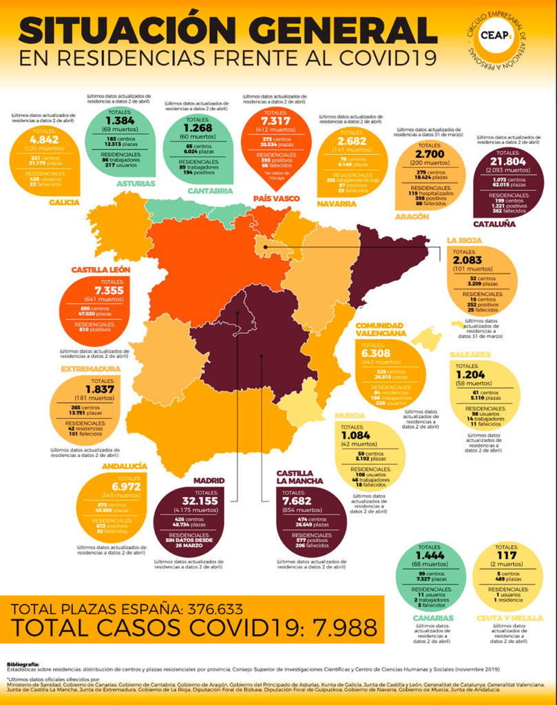 geriatricarea CECUA coronavirus