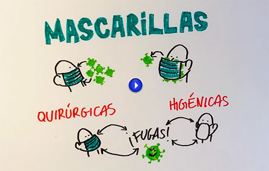 geriatricarea mascarillas