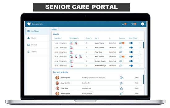 geriatricarea Worldline