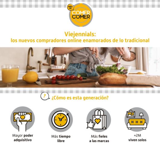 geriatricarea Viejennials