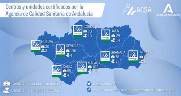 geriatricarea Calidad Sanitaria ACSA