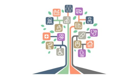 Geriatricarea foro virtual “Integración sociosanitaria: la atención del futuro”
