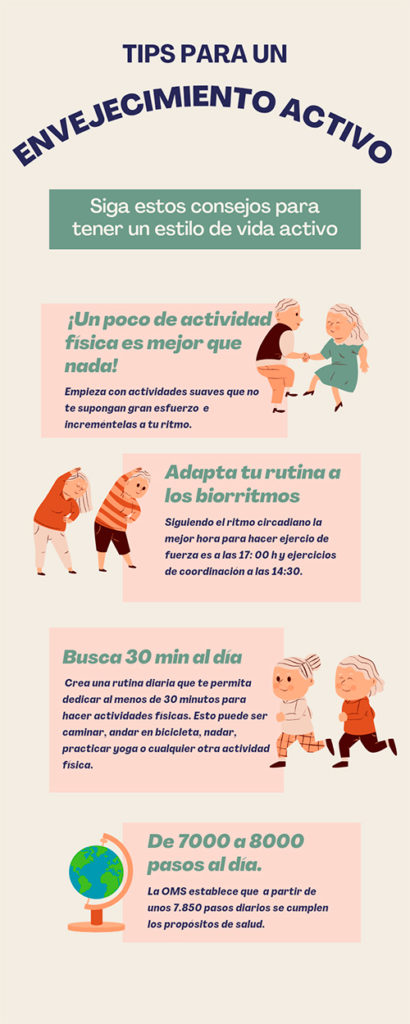 geriatricarea Fisioterapia y Terapia Ocupacional