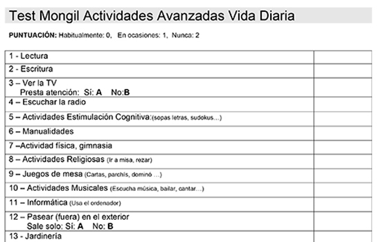 geriatricarea test mongil valoración funcional