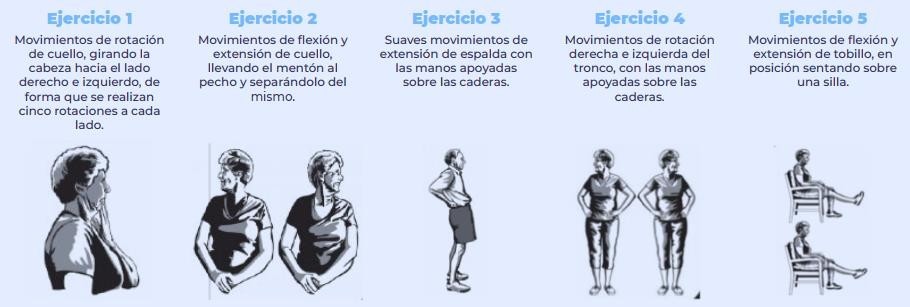 Geriatricarea- ejercicio terapeutico calentamiento