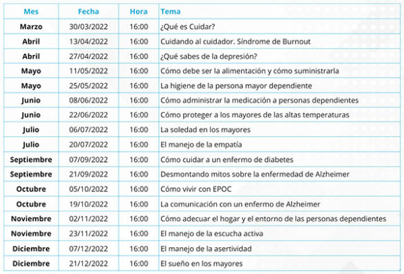 geriatricarea SuperCuidadores