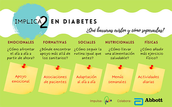 geriatricarea diabetes fede abbott