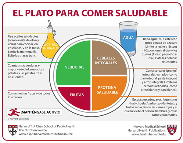 geriatricarea Intervencion nutricional fragilidad