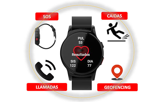 Smartwatch a medida para sectores específicos