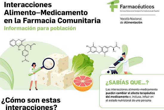 geriatricarea interacciones alimento medicamento