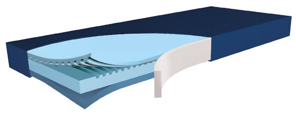 geriatricarea colchon ulceras  MAXX 250 GREENLINE vitalvia