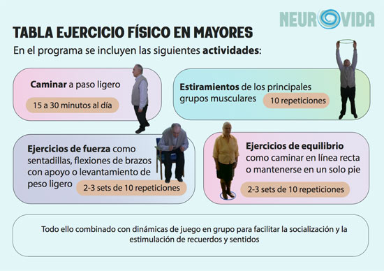 Programa de ejercicios