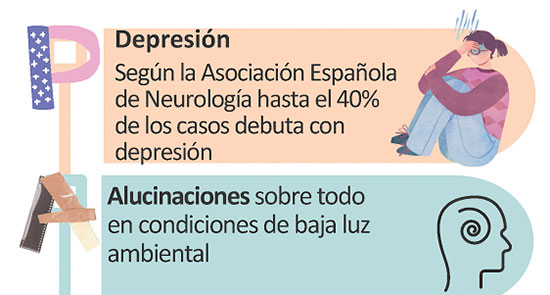 geriatricarea parkinson