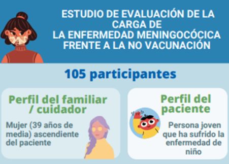 geriatricarea enfermedad neumococica idival