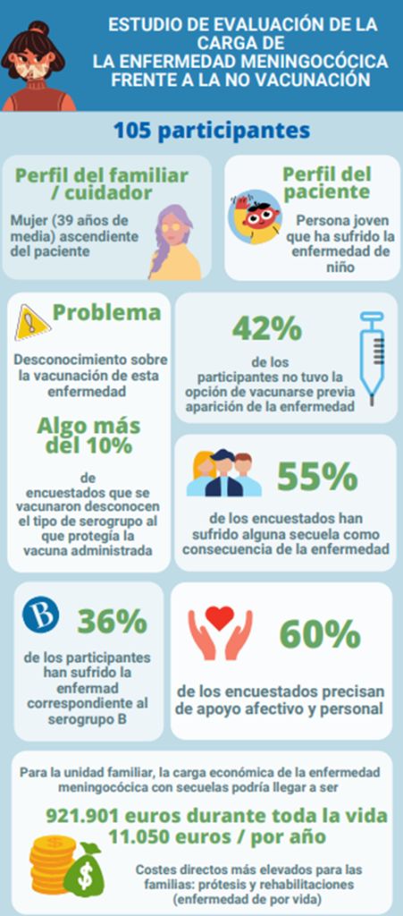 geriatricarea enfermedad neumococica idival