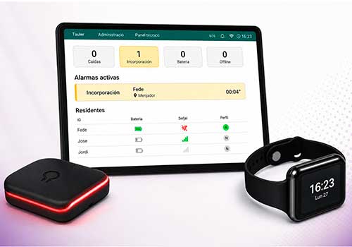 geriatricarea Sit2Stand