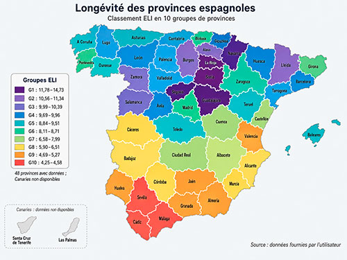 geriatricarea longevidad